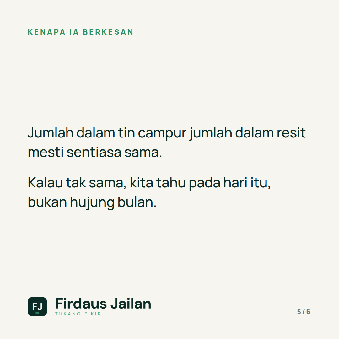 Catatan Tukang Fikir